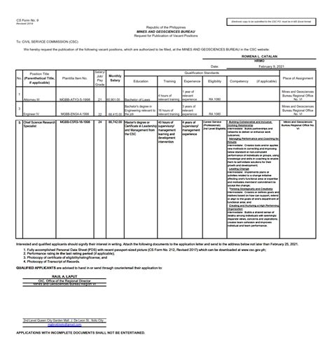 Vacant Positions as of 11 February 2021 .